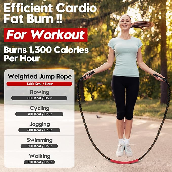 Weighted Jump Rope for Men and Women, 3lb 4lb 5lb Adult Heavy Skipping Rope, Jumprope for Fitness,Workout Equipment, Fitness Equipment for Home Gym Exercise,Improve Strength and Building Muscle