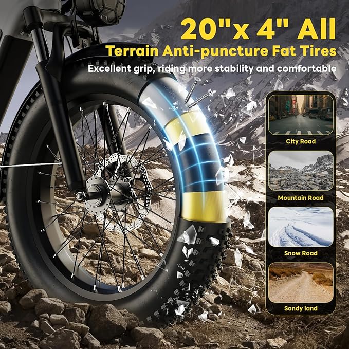 Electric Bike for Adults 1400W Peak, 48V 20AH(960WH) Removable Battery, 20"x4" Fat Tire Full Suspension 80 Miles Range Step-Thru 30+MPH Hunting Ebike, 7-Speed Dual Brakes Electric Bicycle