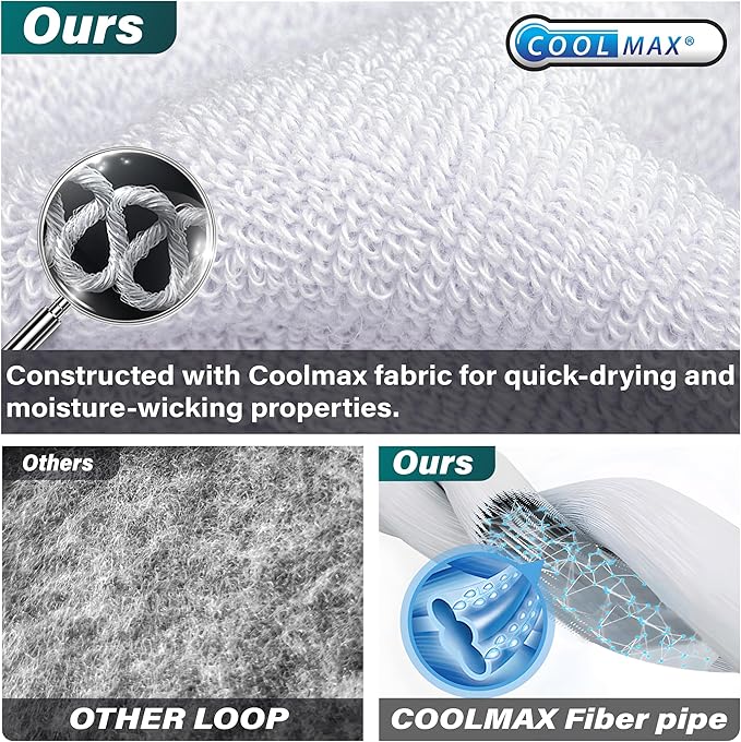 Hylaea Compression Running Socks for men, Coolmax Anti-Blister Cushion Crew Socks for Athletic, Moisture Wicking & Seamless