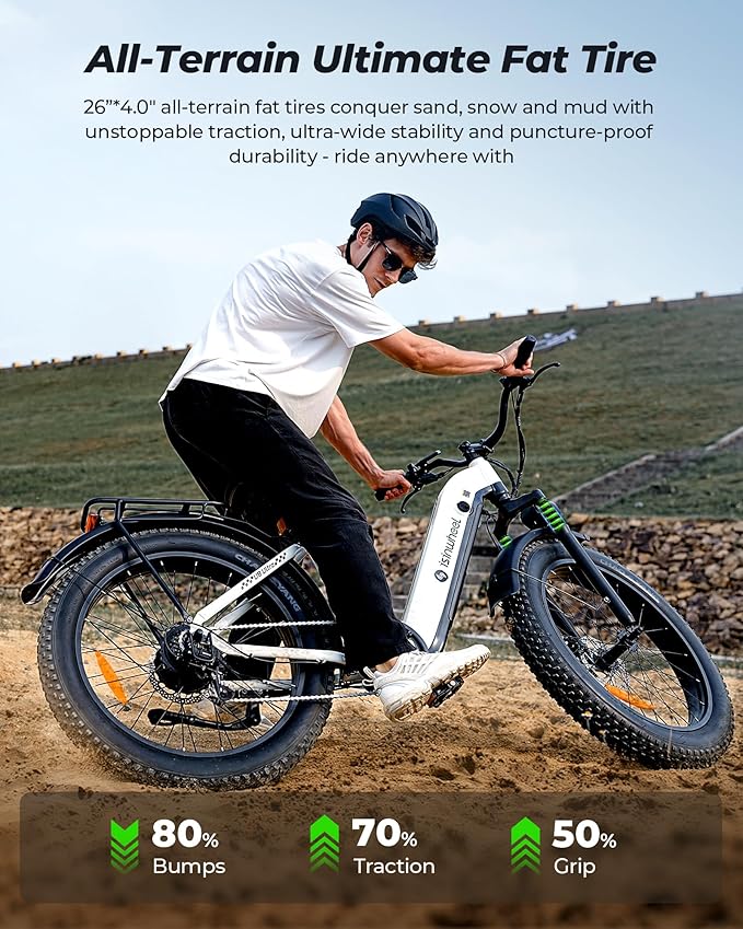 isinwheel U8 Plus Electric Bike for Adults,1500W Peak Motor Hydraulic Brake Ebike,Max 20/28MPH 75-105Miles Electric Bicycle with 13AH/18AH Battery,26" Step-Thru Fat Tire Commuter E Bike for Adults