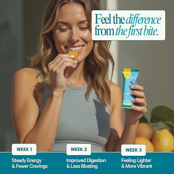 Essential Nutrition Bars by LyfeFuel | Vegan Protein Bar & Low Carb Meal Replacement for Intermittent Fasting and Hunger Control | 12g Plant-Based Protein, High Fiber, MCT Oil and 21 Organic Vitamins | No Sugar Alcohols (Lemon Ginger Tart)