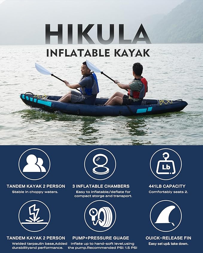 Inflatable Kayak 2 Person, Tandem Kayak, Foldable Kayaks for Adults, with Kayak Fin, 2 Aluminum Paddles, 2 Padded Seats, Hand Pump and Travel Backpack