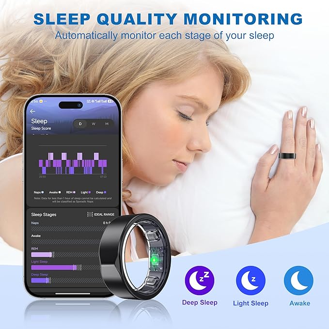 Smart Ring for Women Men - Titanium Health Fitness Tracker Ring with Heart Rate, Step Counting, Calories, Sleep & Stress Monitor for iPhone and Android, No Subscription Fee (Black, 8)