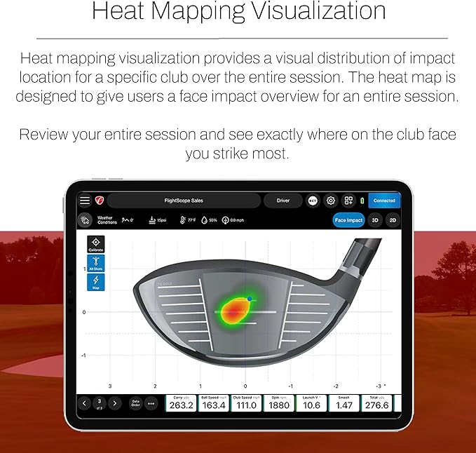 FlightScope Mevo+ Portable Golf Launch Monitor, Rangefinder and Simulator with Signature Power Bundle | 20+ Full Swing & Short Game Data Stats, 12 Courses, 17 Practice Ranges Included