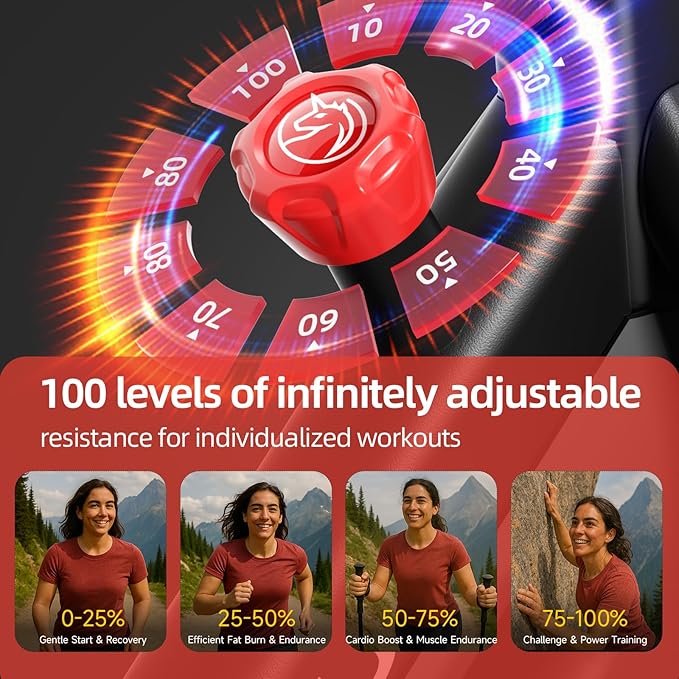 YESOUL Indoor Exercise Bike for Home, Stationary Bike with Silent Magnetic Resistance, 300lbs Capacity, Stable Triangle Frame, Adjustable Resistance & Smart App with Scenic Rides and Live Classes