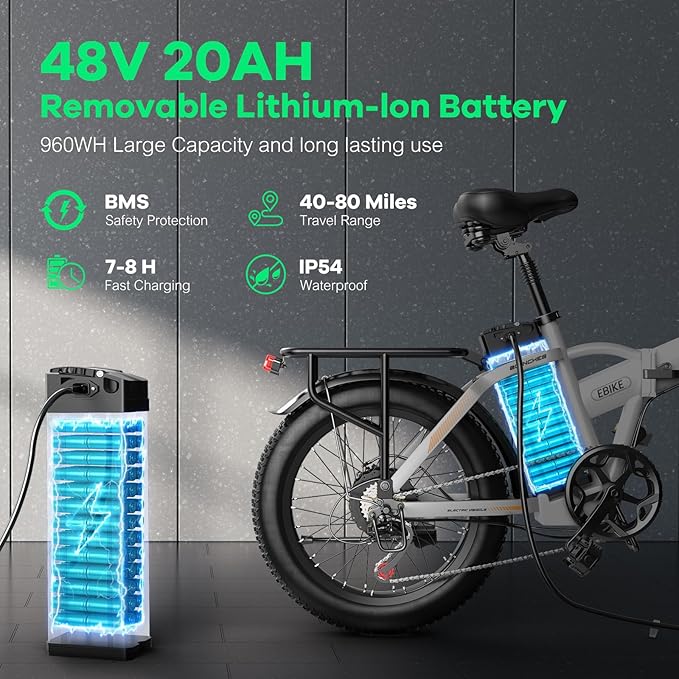 Foldable Electric Bike for Adults, 30+MPH, 48V 20Ah Removable Lithium Battery up to 80Miles, 20" Fat Tire 1000W Peak Motor Dirt Ebike Adult Electric Bicycle for Commute Beach Mountain E Bike
