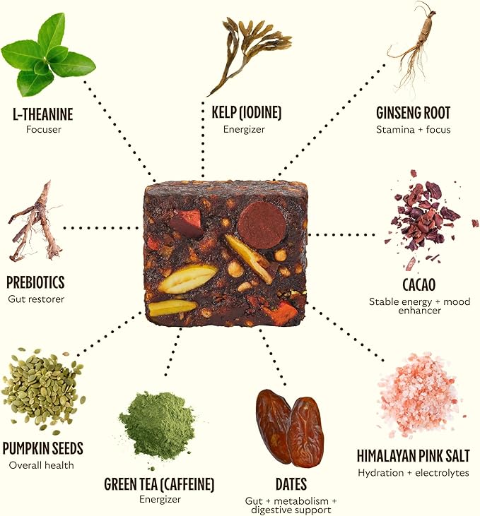 GEM Energy Caffeinated Bite, 40mg Caffeine, Ginseng Root, L-Theanine, Holistic Sustained Energy, Supports Metabolism, Stanima & Endurance | Chocolate Cacao Sea Salt | 28 Servings