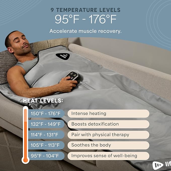 LifePro RejuvaWrap Infrared Sauna Blanket for Detox & Relaxation – Available in 5 Colors & 3 Models – Portable Far Infrared at Home Sauna for Muscle Relief, Circulation & Recovery – 9 Heat Levels