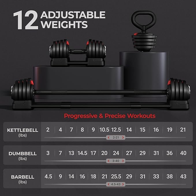 Yaheetech Adjustable Dumbbell Set Free Weight Dumbbells 40lbs/52.5lbs/90lbs Fast Adjust Dumbbells Dumbbell Weight Set, with Tray for Men/Women Strength Training Equipment