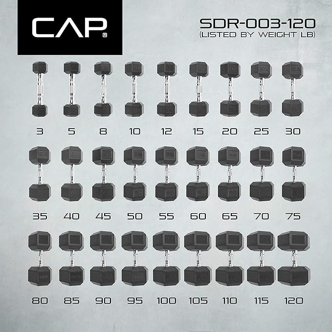 WF Athletic Supply Rubber Coated Hex Dumbbell Set, Multiple Choices Available - Dumbbells with Rack Stand and Mat, or Dumbbells Only (200/550/1200/2100/3000 LB)