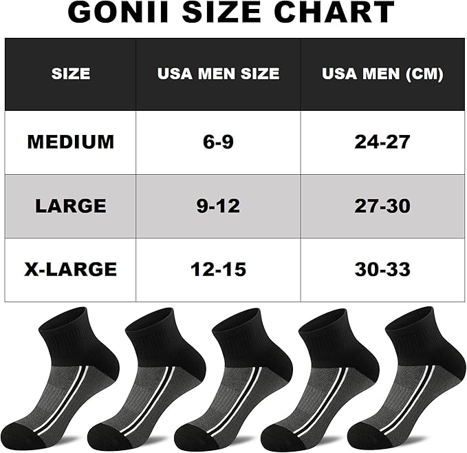 Gonii men ankle socks for men athletic running Cushion Quarter Socks 5 Pairs