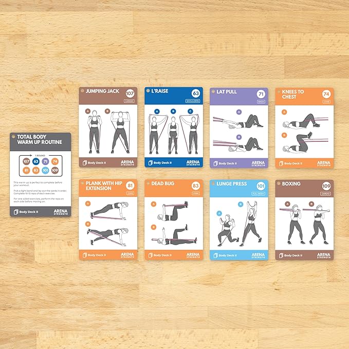 Arena Strength Workout Cards - Instructional Fitness Deck for Booty Band Workouts, Beginner Fitness Guide for Resistance Band Training Exercises at Home. Includes Workout Routines.