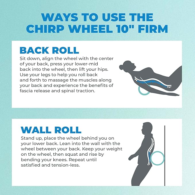 Chirp Wheel Foam Roller - Targeted Back & Neck Pain Relief, Muscle Massage, Trigger Point Therapy, High-Density Foam Tool for Physical Therapy, Stretching & Exercise, 500lbs Capacity, 10-Inch Mint