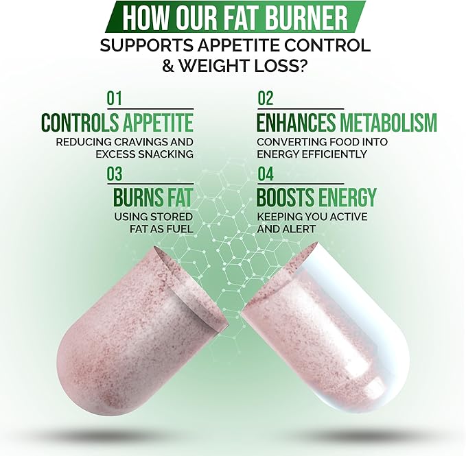 DR VITAMIN SOLUTIONS Fat Burner & Appetite Control Weight Loss Supplements for Women & Men - Metabolism Booster w/L-Carnitine, CLA, Chromium - Appetite Suppressant for Weight Loss - 30 Capsules