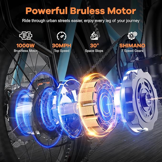 Foldable Electric Bike for Adults, Peak 1000W Brushless Motor 30MPH 70Miles City Commuter Ebike, 48V 20AH Lithium Battery, 20" Fat Tire 7-Speed E-Bicycle with Front Suspension Colourful LCD Display