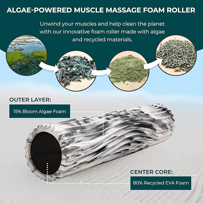 Oceanfoam Soft Tidal Roller (Black Marbled) - Low Density Foam Roller for Physical Therapy, Back Pain, Excercise & Stretching - Wave Textured - Yoga, Athletics, & Wellness - Full Size, 20" x 5"