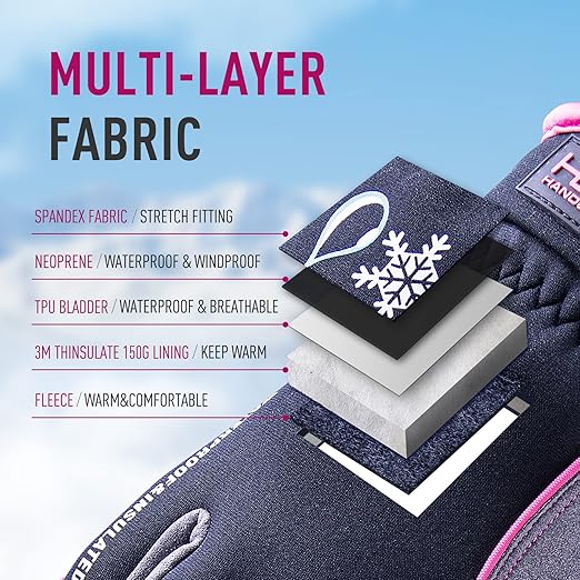 HANDLANDY Waterproof Insulated Work Gloves, 3M Thinsulate Thermal Winter Gloves for Men Women Touch Screen, Warm Ski Snowboard Cold Weather Gloves (Medium, Pink)