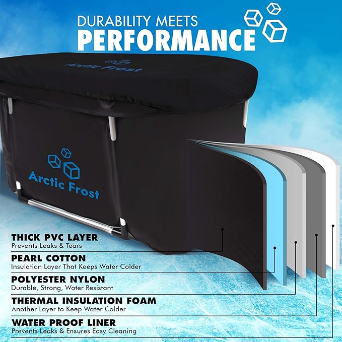 Large Oval Professional Ice Bath Tub-90 Gallon Inflatable Cold Plunge- Portable Lightweight Easy to Set Up for Full Cold Water Immersion, Faster Recovery (Black, Large Ice Bath (43x24x22))