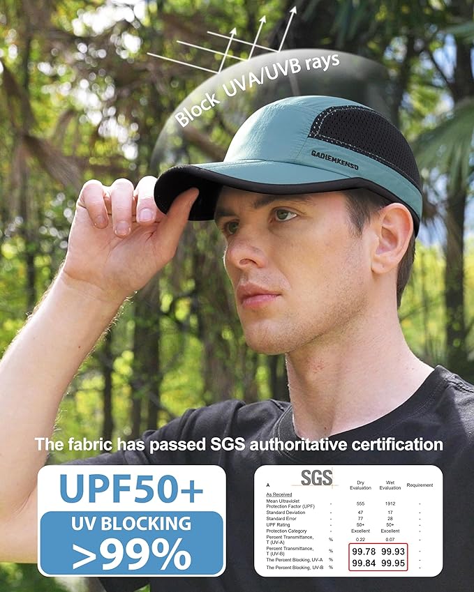 GADIEMKENSD Mens Folding Outdoor Hat Long Brim UPF 50+ Sun Protection