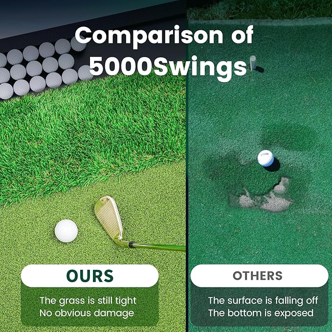 Golf Hitting Mat with Ball Tray 5x4ft - 6x4ft Dual-Turf Practice Mat for Indoor & Outdoor Use Golf Training Mat with Rubber Tee Holes, Suitable for Swing Driving & Chipping