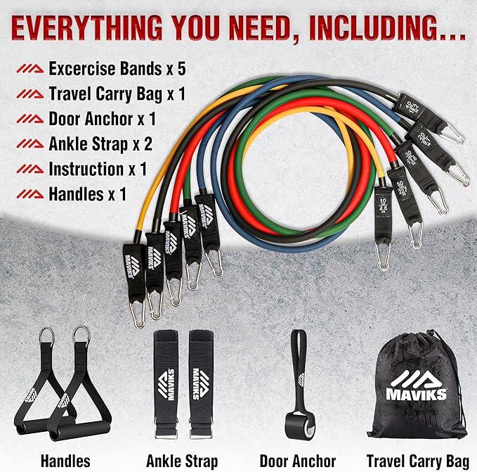 Exercise Resistance Bands for Working Out Set of 5 for Women and Men, Stretch Bands for Exercise, Physical Therapy, Arms Legs Workout, Stretching, Home Fitness