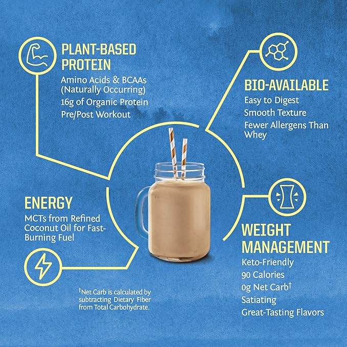 Organic Plant Based Protein Powder | Vegan Organic Protein Powder Chocolate Flavored with BCAA Amino Acids & Hemp Seed Pea Blend | Non-GMO Soy Dairy Filler & Gluten Free (Chocolate, 30 Servings)