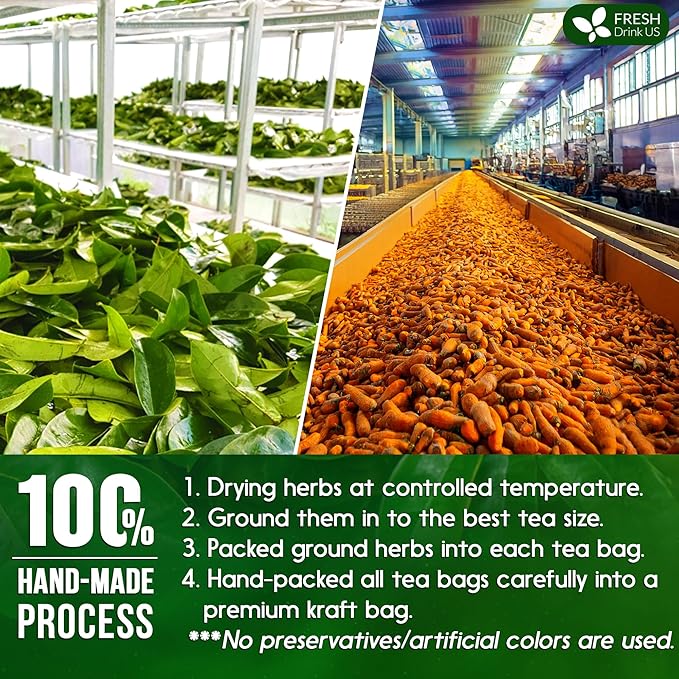 FreshDrinkUS, Premium 40 Soursop Turmeric Tea Bags, 100% Natural, Blend of Soursop Leaves, and Turmeric Root. Made with Natural Material Tea Bags. No Sugar, Vegan.