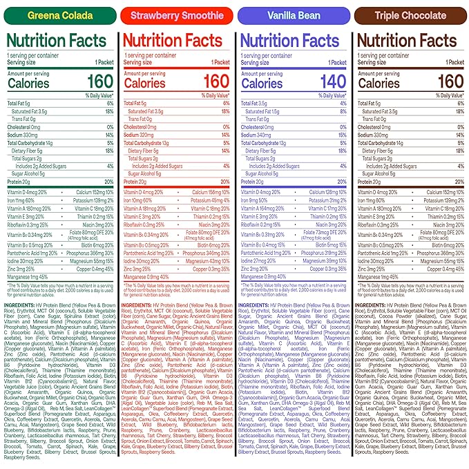 Happy Viking Variety Pack Plant Protein Powder, Created by Venus Williams, 20G Protein, Low Carb, Keto, Vegan, Gluten-Free, Non-GMO, Superfoods, Complete Meal Replacement, 8 Single Serve Packs